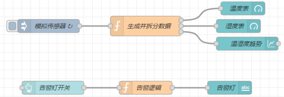 宣传图
